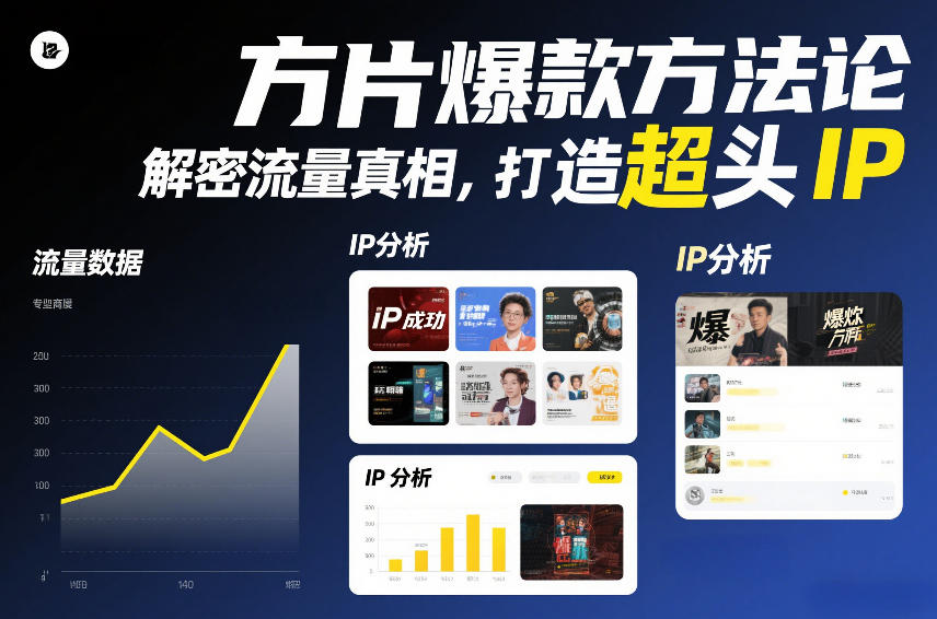 方片爆款方法论，解密流量真相，打造超头IP-灵感工坊云网创