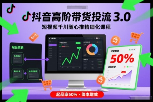 抖音高阶带货投流3.0，短视频千川随心推精细化课程，起品率50%-灵感工坊云网创