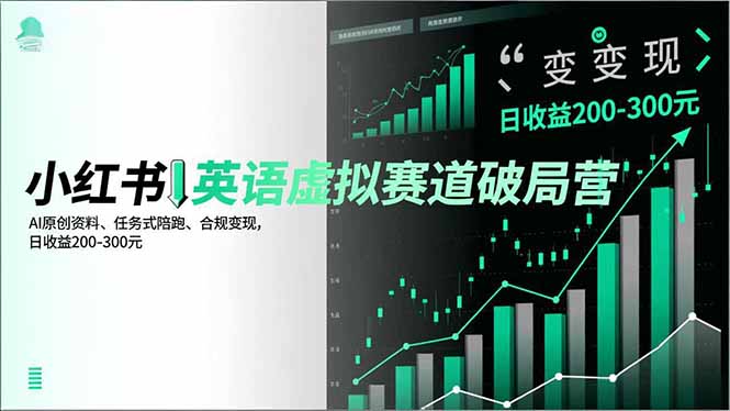 小红书英语虚拟赛道破局营，AI原创资料、任务式陪跑、合规变现，日收益200-300元-灵感工坊云网创